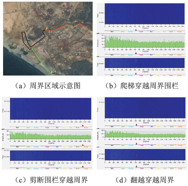 9001cc金沙以诚为本(中国)有限公司官网