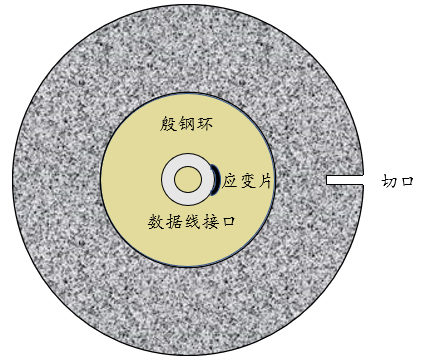 9001cc金沙以诚为本(中国)有限公司官网