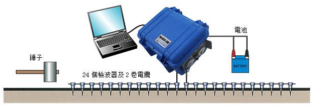 9001cc金沙以诚为本(中国)有限公司官网