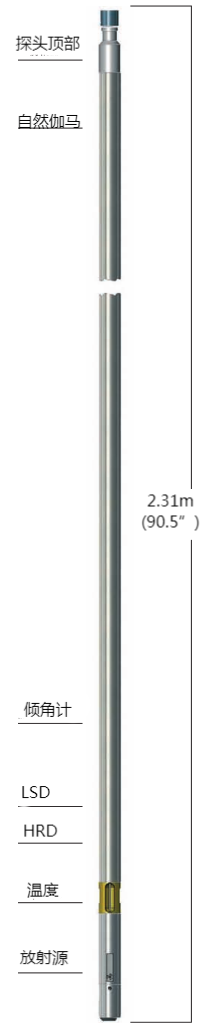 9001cc金沙以诚为本(中国)有限公司官网