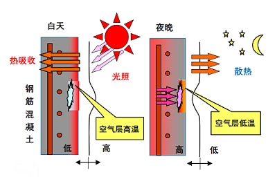 9001cc金沙以诚为本(中国)有限公司官网