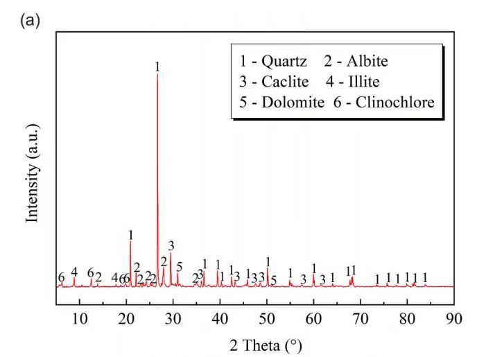 9001cc金沙以诚为本(中国)有限公司官网