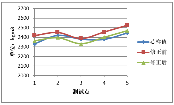 9001cc金沙以诚为本(中国)有限公司官网